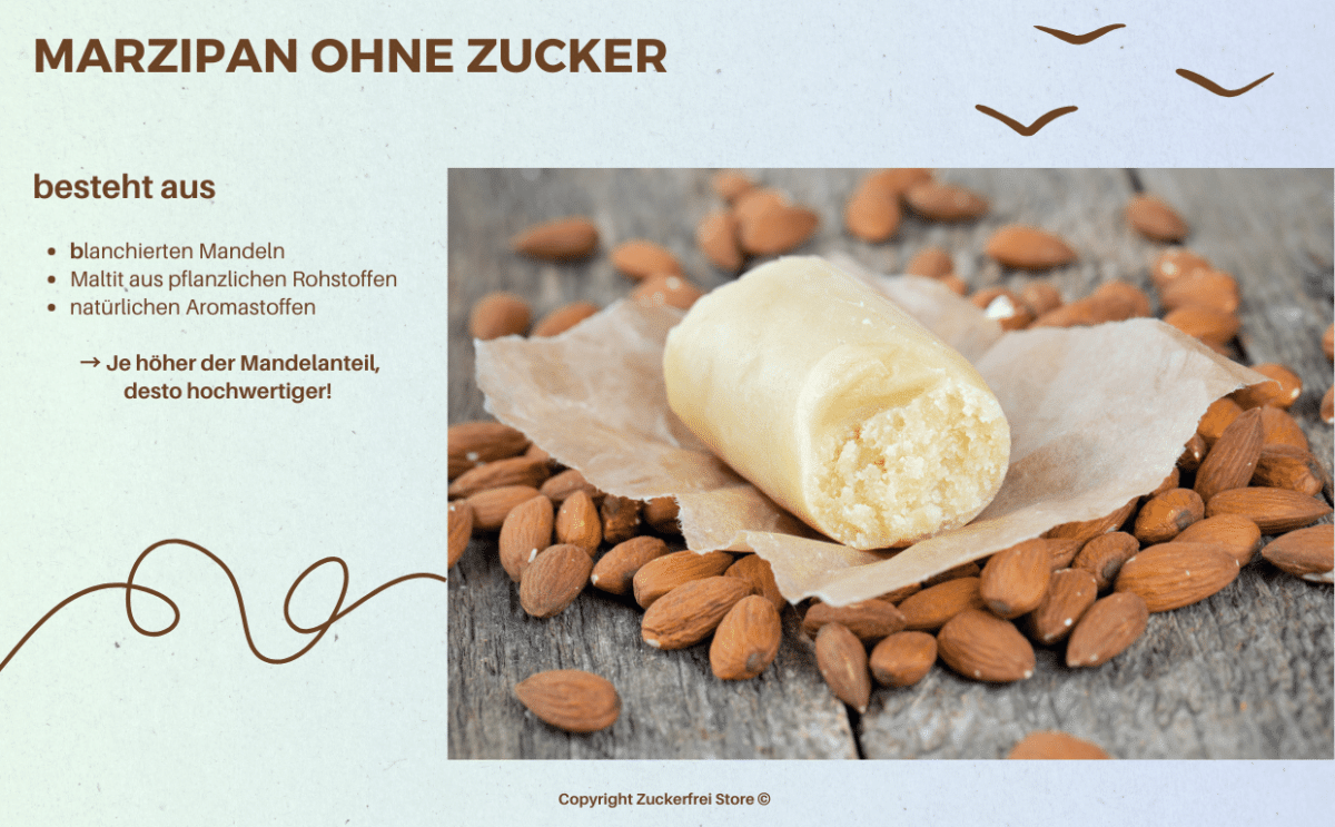 Zuckerfreier Marzipan ohne Zuckerzusatz no sugar added sugarfreeeu keto low carb Diabetiker