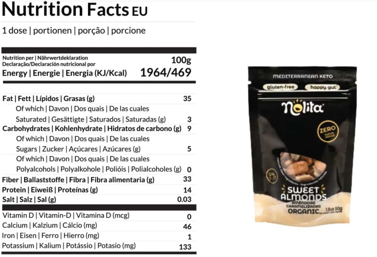 süße mandeln zuckerarm diabetikerlebensmittel keto low carb gesund hochwertig naschen